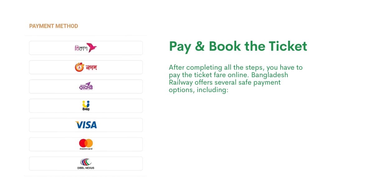Step 4: Pay & Book the Ticket
